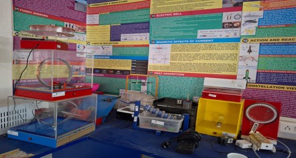 Digital Learning